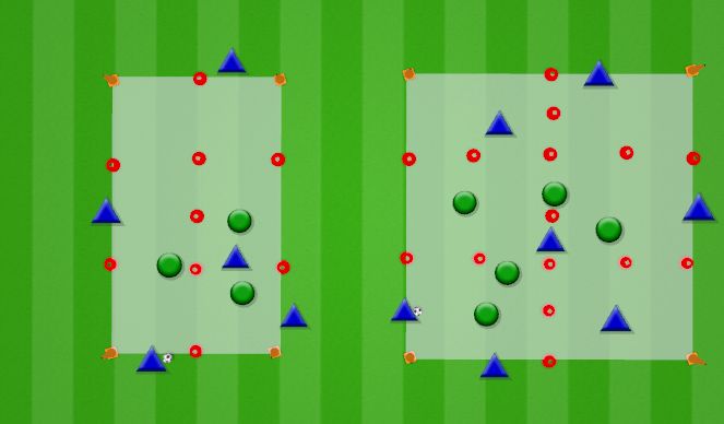 Football/Soccer Session Plan Drill (Colour): Rondo