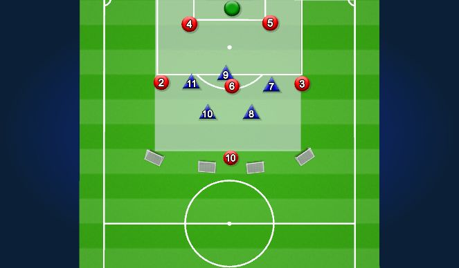 Football/Soccer Session Plan Drill (Colour): Press Game
