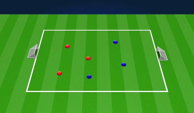 Football/Soccer Session Plan Drill (Colour): Game
