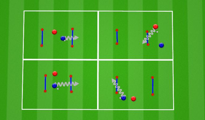 Football/Soccer Session Plan Drill (Colour): Skills development