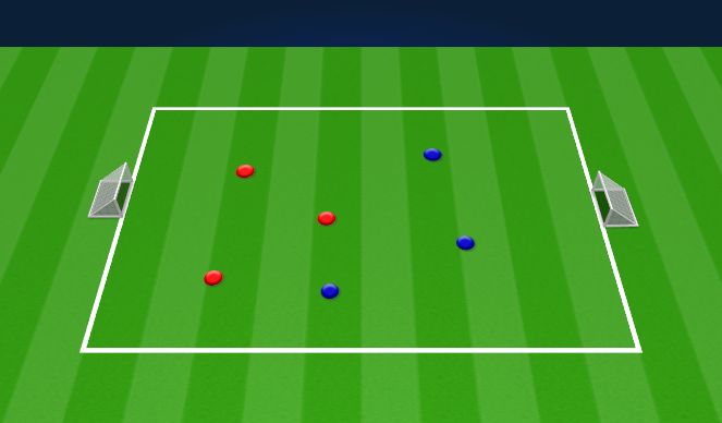 Football/Soccer Session Plan Drill (Colour): Game