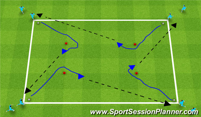 Football/Soccer Session Plan Drill (Colour): Technical Warmup