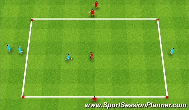 Football/Soccer Session Plan Drill (Colour): 1v1