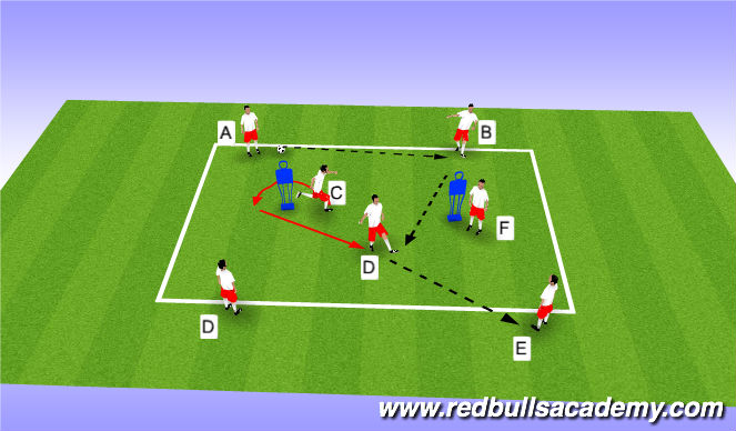 Football/Soccer Session Plan Drill (Colour): Main theme 1