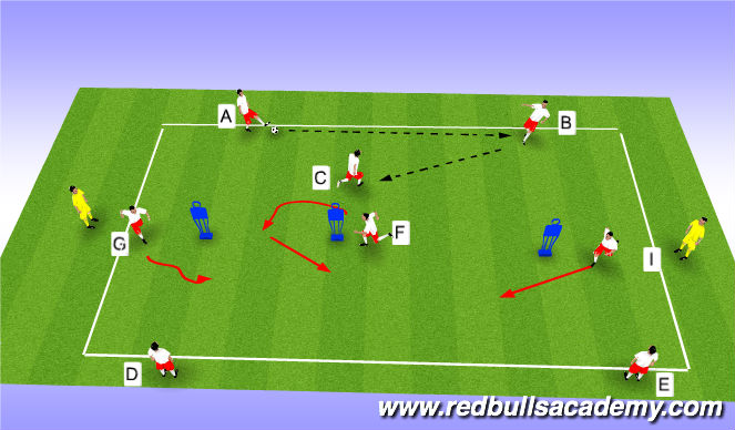 Football/Soccer Session Plan Drill (Colour): Main theme 2
