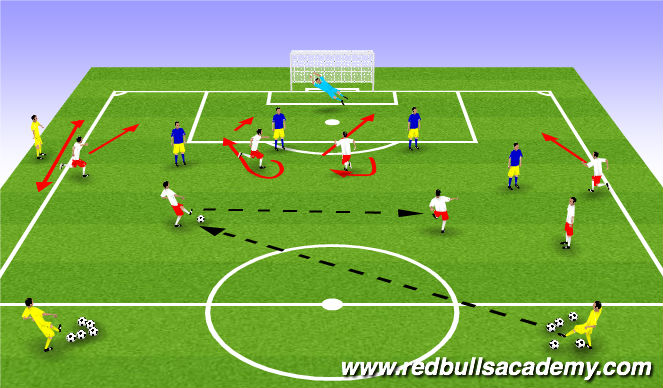 Football/Soccer Session Plan Drill (Colour): conditionned game.
