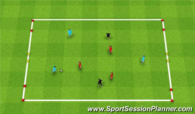 Football/Soccer Session Plan Drill (Colour): 3v3+2