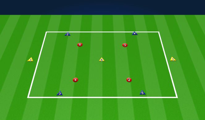 Football/Soccer Session Plan Drill (Colour): Warmup: 4v4+3 Using GKs