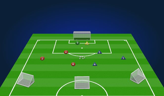 Football/Soccer Session Plan Drill (Colour): Technical: Passing pattern distribution building out from the back