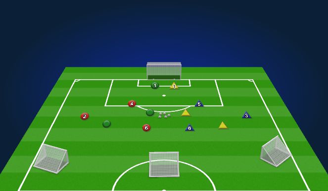 Football/Soccer Session Plan Drill (Colour): Add Defenders
