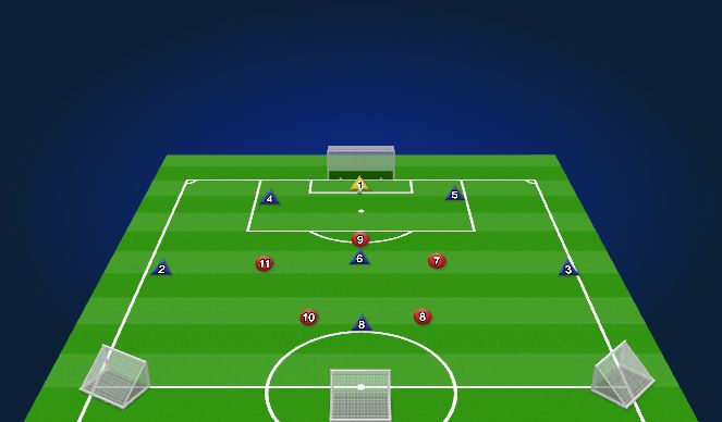 Football/Soccer Session Plan Drill (Colour): Small Sided Game