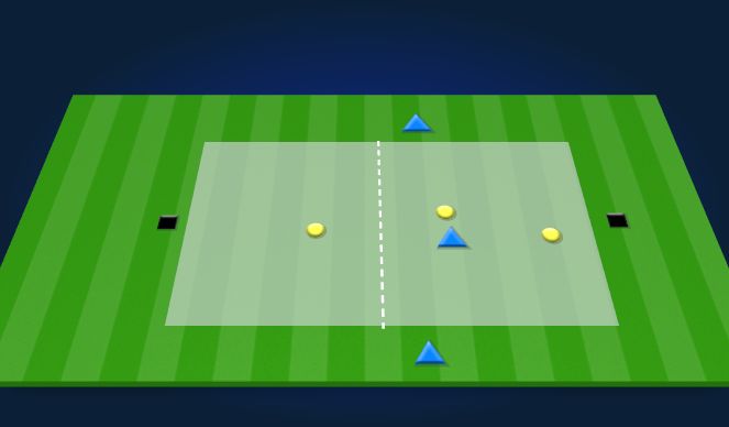 Football/Soccer Session Plan Drill (Colour): 3v3+2