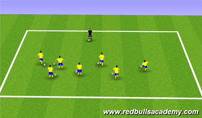 Football/Soccer Session Plan Drill (Colour): Warm Up Simon Says
