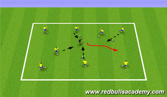 Football/Soccer Session Plan Drill (Colour): foxes and hunters