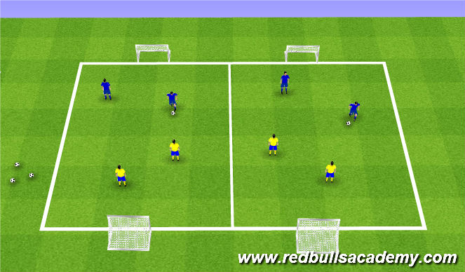 Football/Soccer Session Plan Drill (Colour): Free Play