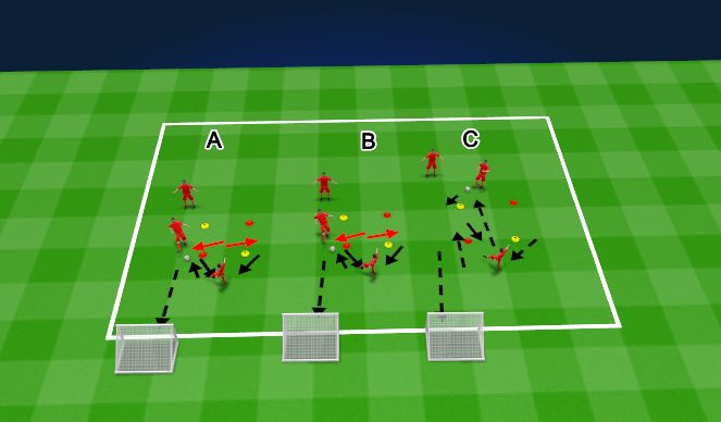 Football/Soccer Session Plan Drill (Colour): Passing Technique