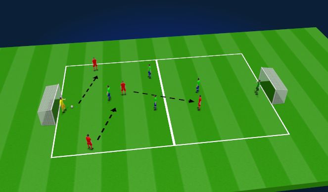 Football/Soccer Session Plan Drill (Colour): Game