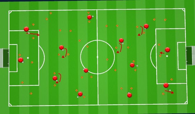 Football/Soccer Session Plan Drill (Colour): Ball Handling: Dribbled between Gates