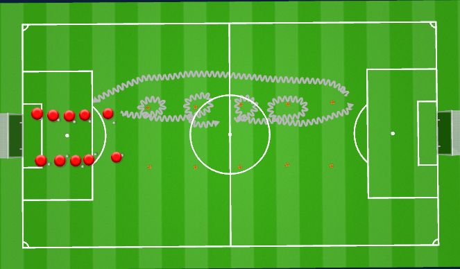 Football/Soccer Session Plan Drill (Colour): Ball Handling: Circle Dribble