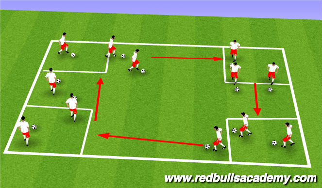 Football/Soccer Session Plan Drill (Colour): Screen 2
