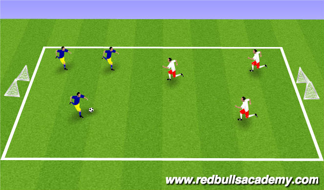 Football/Soccer Session Plan Drill (Colour): Small Sided Game