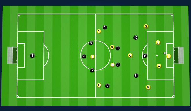 Football/Soccer Session Plan Drill (Colour): Invert Opp. FB into #6