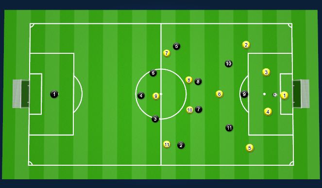 Football/Soccer Session Plan Drill (Colour): Recovery Switch of Sides