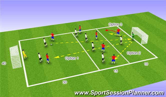 Football/Soccer Session Plan Drill (Colour): Prog 2