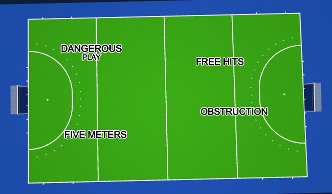 Hockey Session Plan Drill (Colour): Key RULES