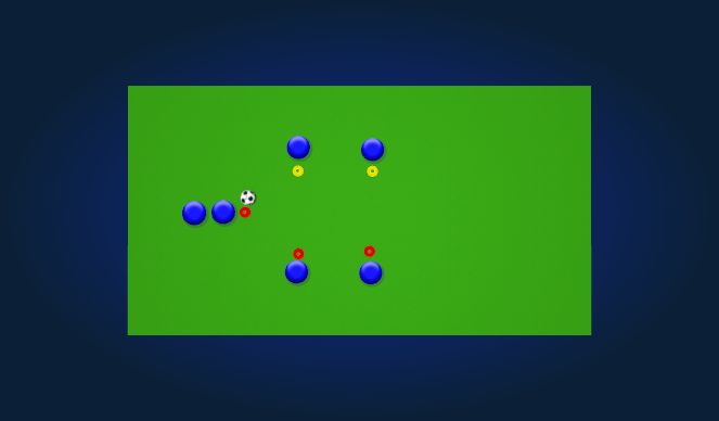 Football/Soccer Session Plan Drill (Colour): Phase 2