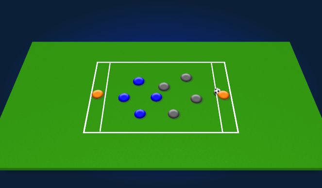 Football/Soccer Session Plan Drill (Colour): Phase 3