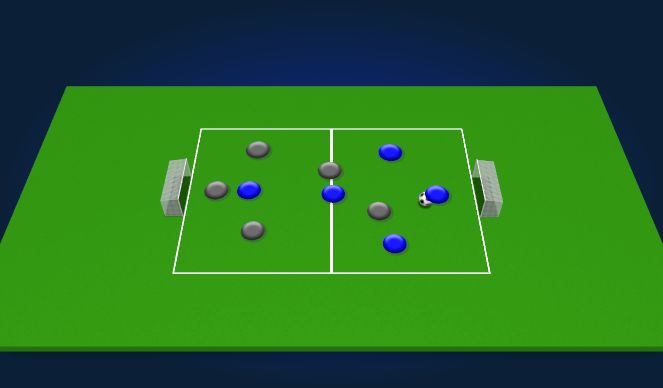 Football/Soccer Session Plan Drill (Colour): Phase 4
