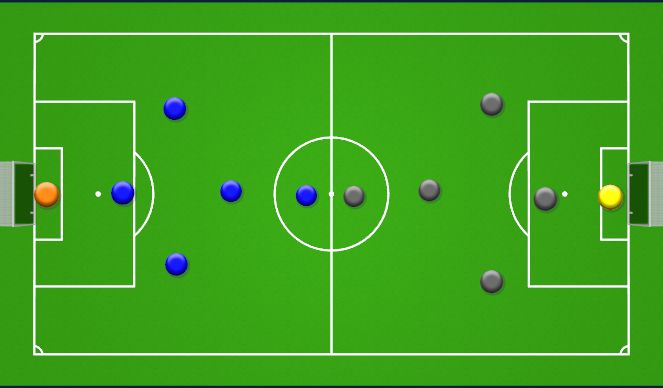 Football/Soccer Session Plan Drill (Colour): Phase 5