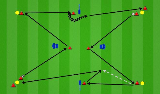 Football/Soccer Session Plan Drill (Colour): Technical warm-up: Passing drill