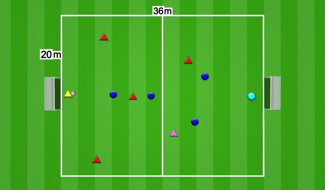 Football/Soccer Session Plan Drill (Colour): Game: 5v5+1N