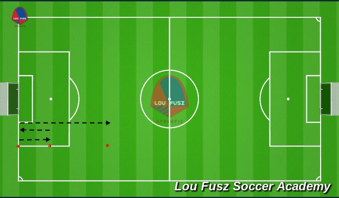 Football/Soccer Session Plan Drill (Colour): Warm Up & Sprint Series 