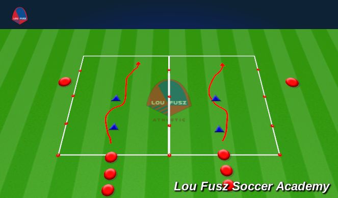 Football/Soccer Session Plan Drill (Colour): Gauntlet 1v1 to 2v1