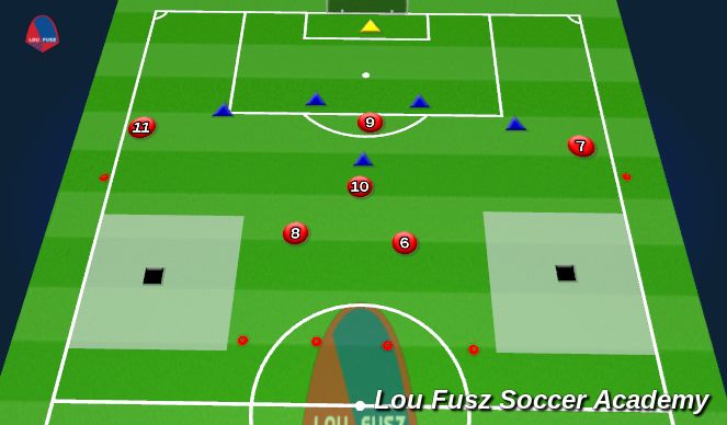 Football/Soccer Session Plan Drill (Colour): 6v5 create and look to score