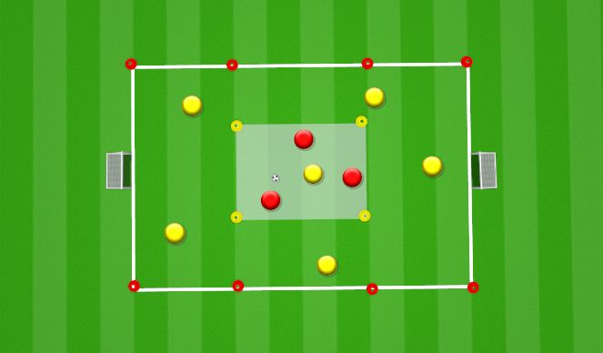 Football/Soccer Session Plan Drill (Colour): Defensive Transition