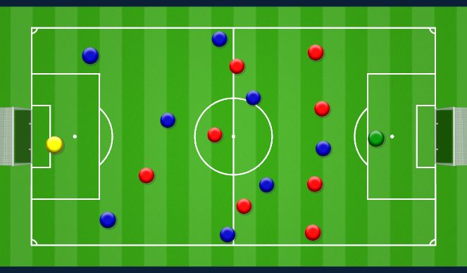Football/Soccer Session Plan Drill (Colour): Final Game